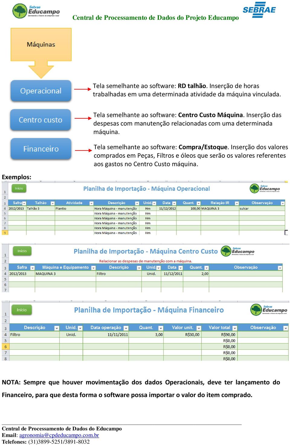 Tela semelhante ao software: Compra/Estoque.