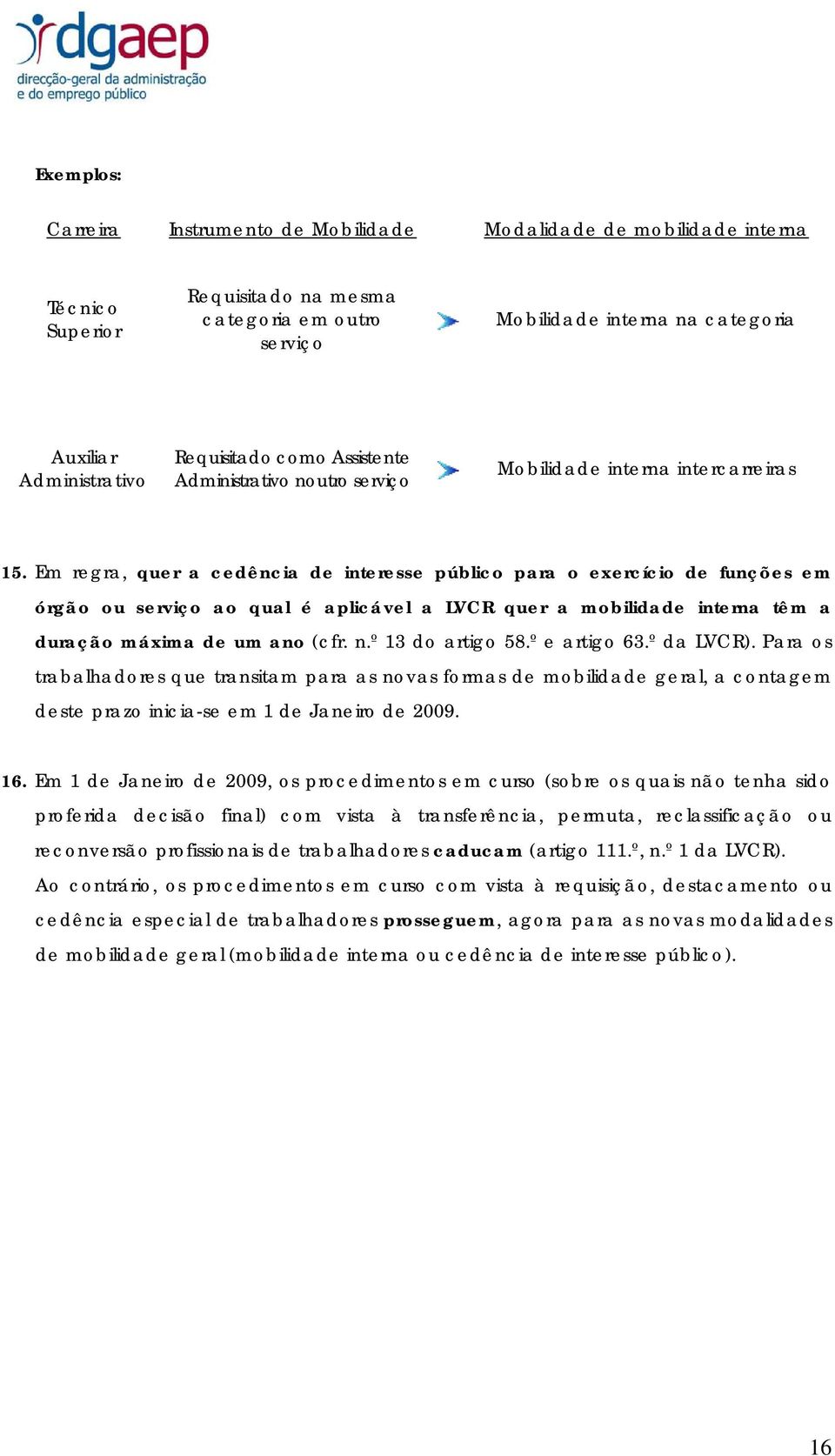 Em regra, quer a cedência de interesse público para o exercício de funções em órgão ou serviço ao qual é aplicável a LVCR quer a mobilidade interna têm a duração máxima de um ano (cfr. n.