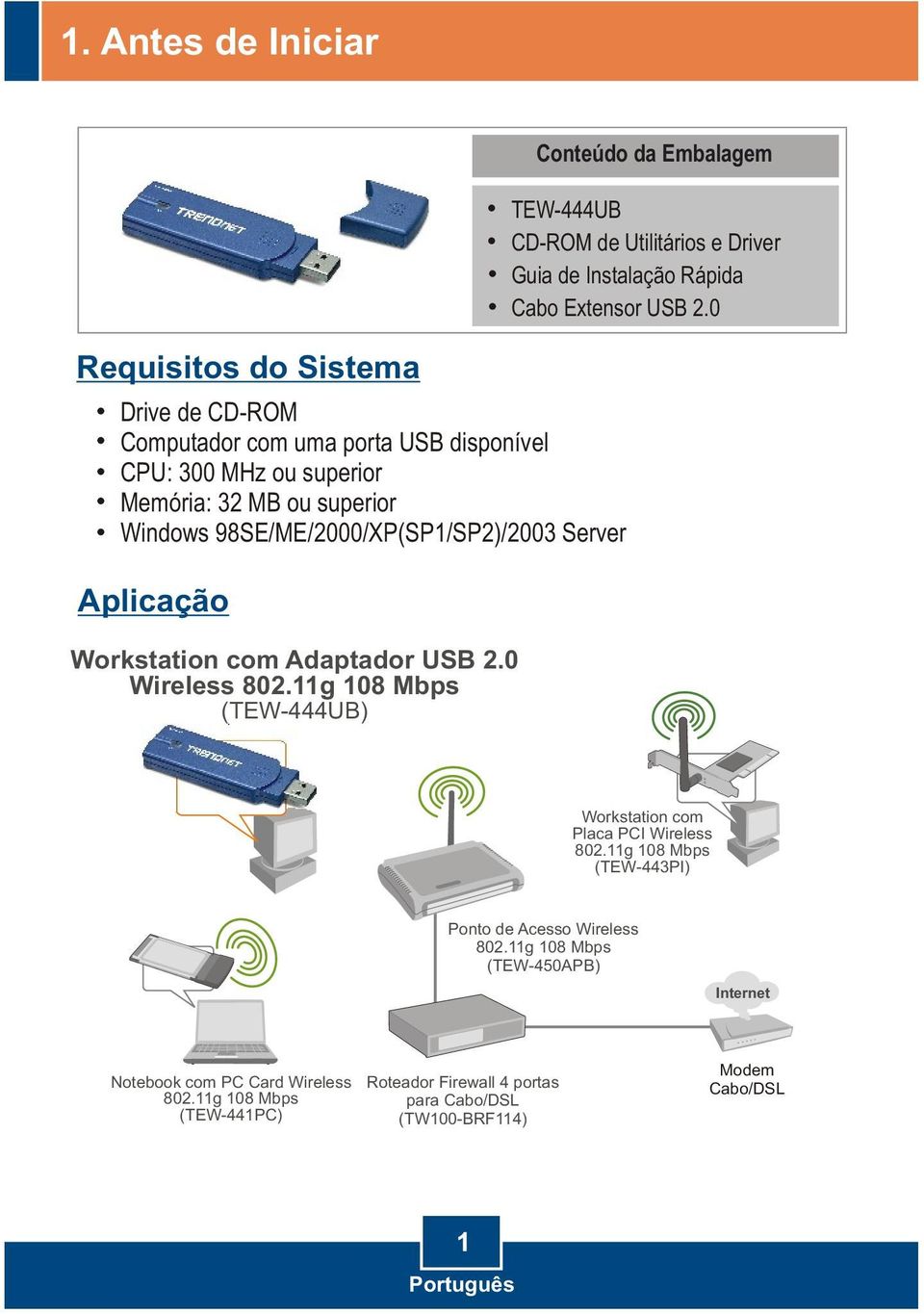 11g 108 Mbps (TEW-444UB) Conteúdo da Embalagem TEW-444UB CD-ROM de Utilitários e Driver Guia de Instalação Rápida Cabo Extensor USB 2.
