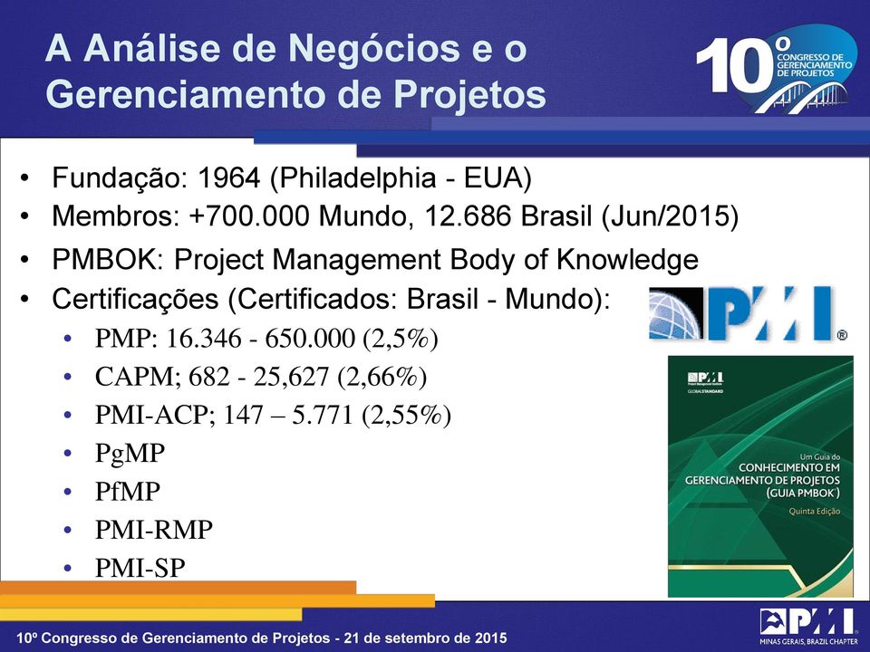 686 Brasil (Jun/2015) PMBOK: Project Management Body of Knowledge Certificações