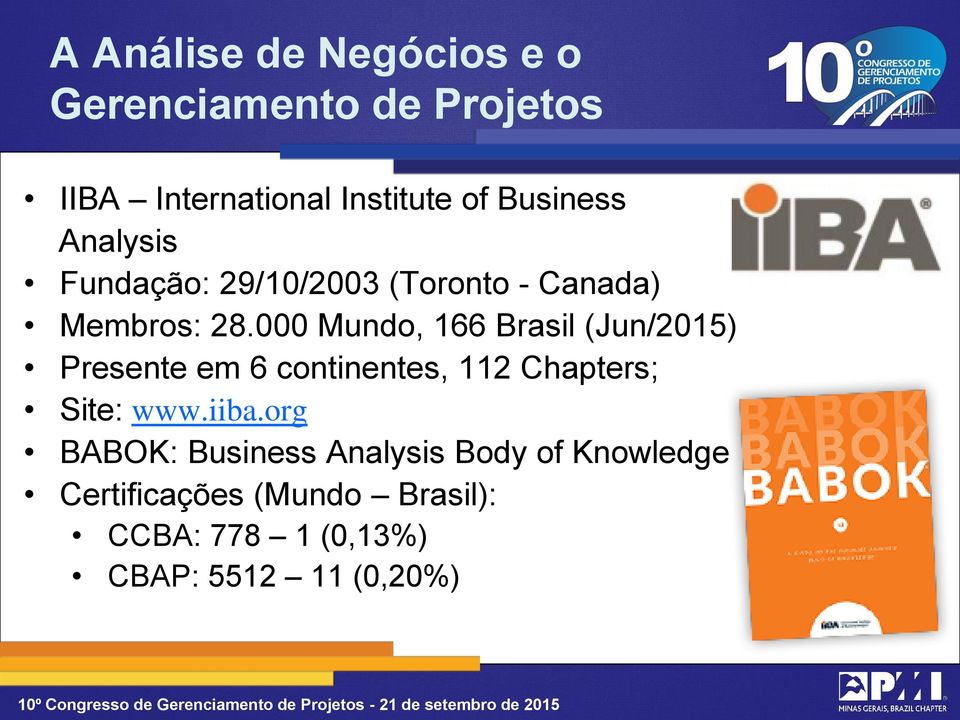 000 Mundo, 166 Brasil (Jun/2015) Presente em 6 continentes, 112 Chapters; Site: www.iiba.