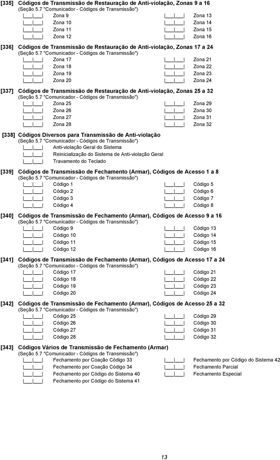 31 Zona 28 Zona 32 [338] Códigos Diversos para Transmissão de Anti-violação Anti-violação Geral do Sistema Reinicialização do Sistema de Anti-violação Geral Travamento do Teclado [339] Códigos de