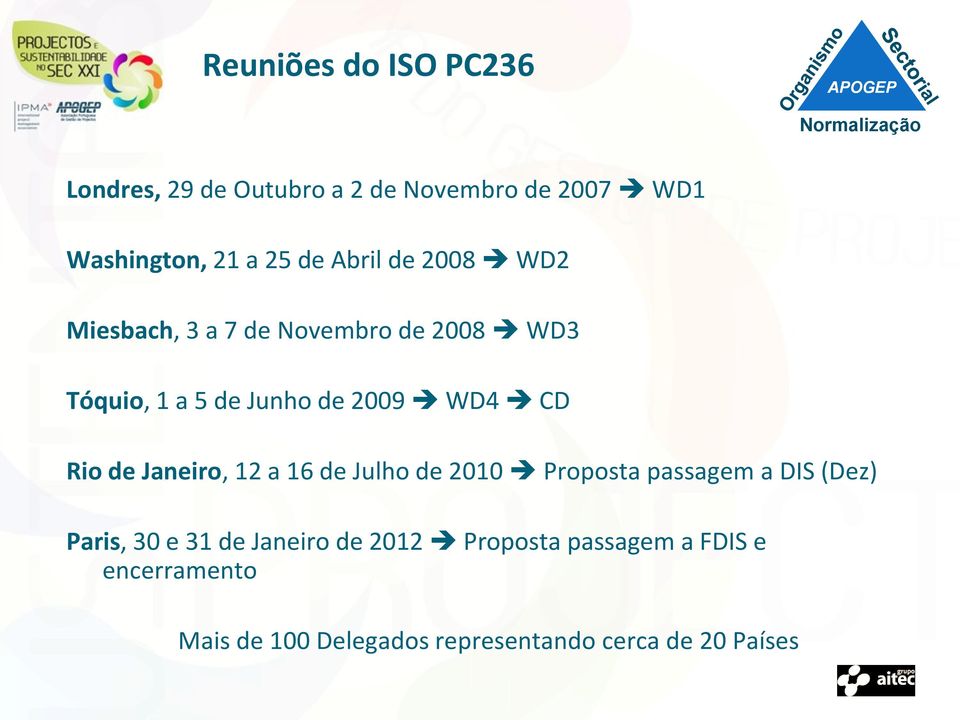 Rio de Janeiro, 12 a 16 de Julho de 2010 Proposta passagem a DIS (Dez) Paris, 30 e 31 de Janeiro