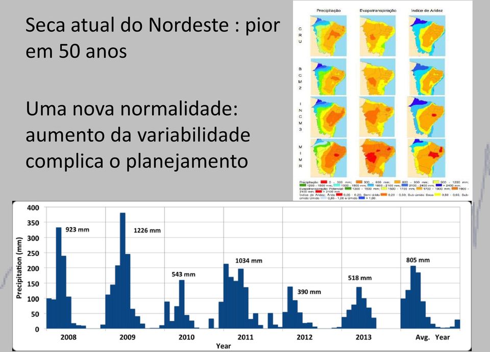 normalidade: aumento da