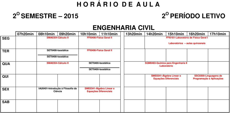 para Engenharia II /Laboratório SME0341-Álgebra Linear e Equações Diferenciais SSC0300-Linguagens de