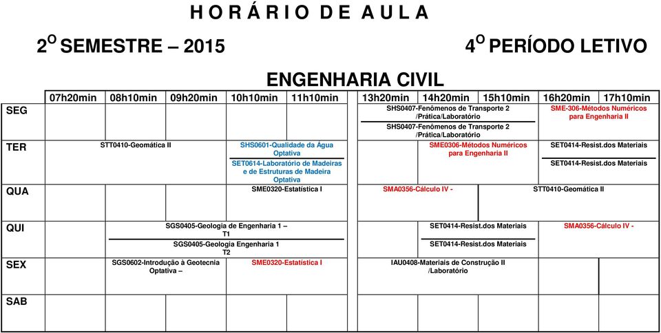 II SME-306-Métodos Numéricos para Engenharia II SME0320-Estatística I SMA0356-Cálculo IV - STT0410-Geomática II SGS0405-Geologia de Engenharia 1 T1