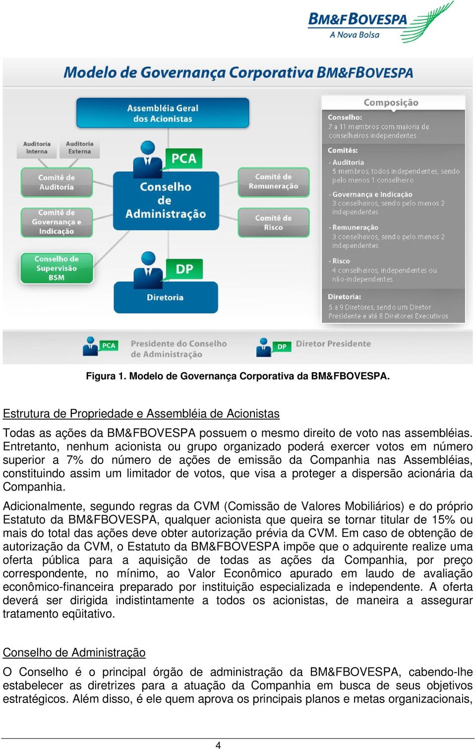 visa a proteger a dispersão acionária da Companhia.