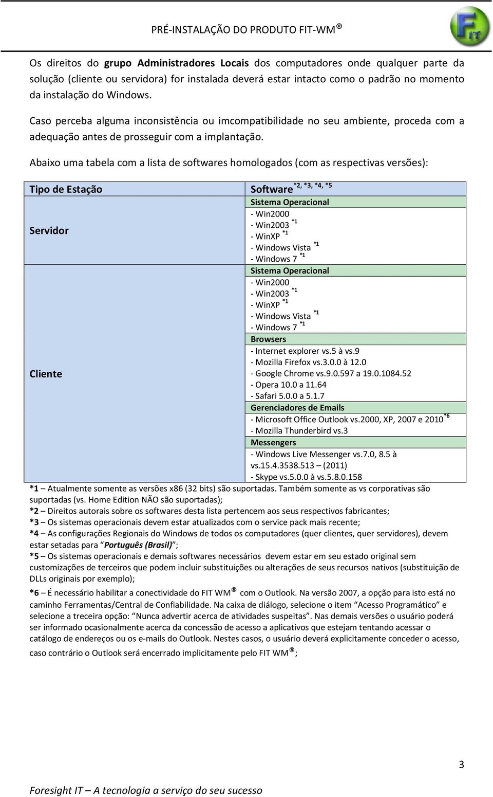 Abaixo uma tabela com a lista de softwares homologados (com as respectivas versões): *2,*3,*4,*5 Tipo de Estação Software Sistema Operacional - Win2000 - Win2003 Servidor *1 - WinXP *1 - Windows