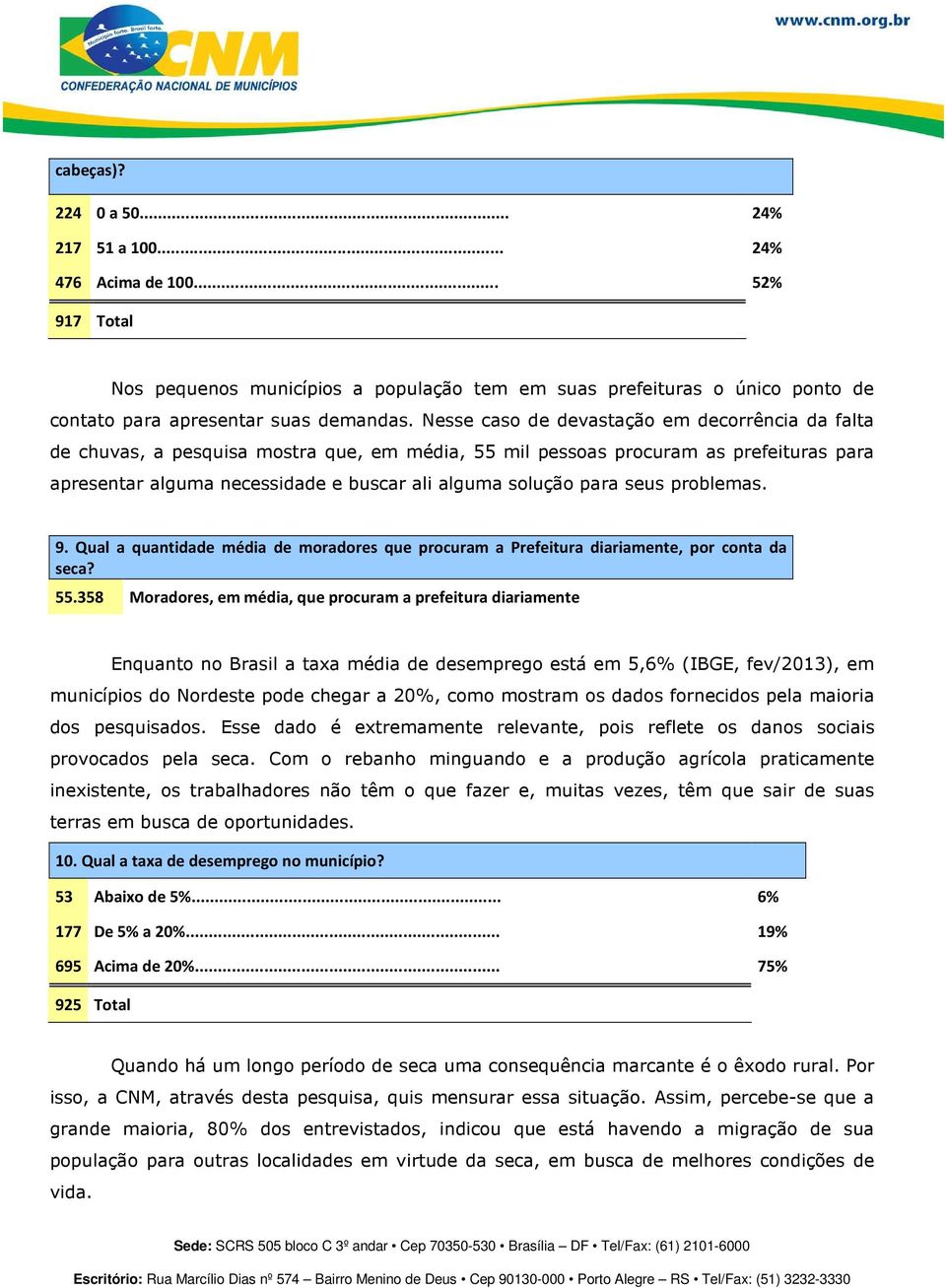 seus problemas. 9. Qual a quantidade média de moradores que procuram a Prefeitura diariamente, por conta da seca? 55.