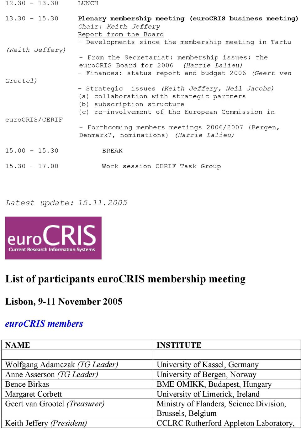 membership issues; the eurocris Board for 2006 (Harrie Lalieu) - Finances: status report and budget 2006 (Geert van Grootel) - Strategic issues (Keith Jeffery, Neil Jacobs) (a) collaboration with