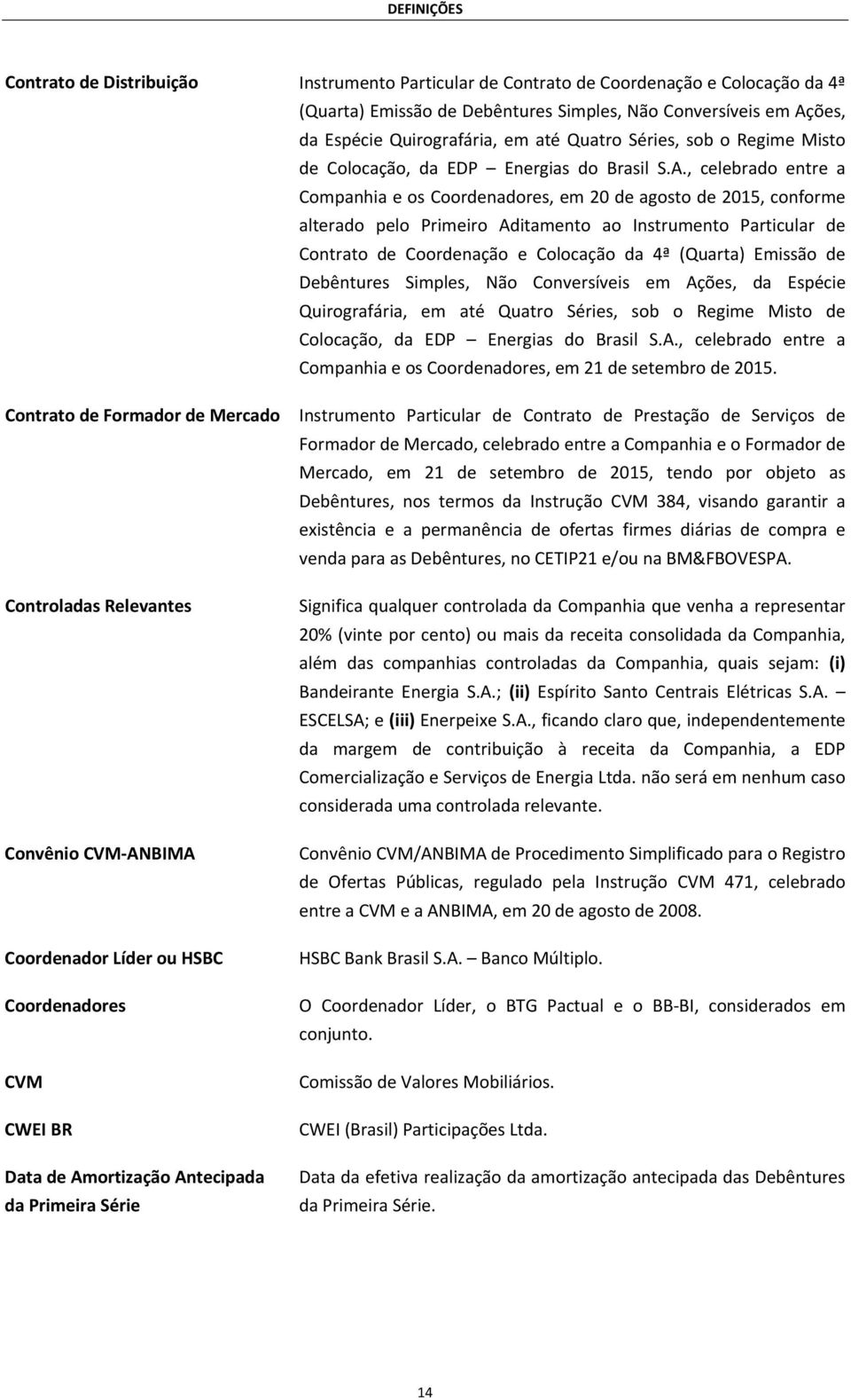 , celebrado entre a Companhia e os Coordenadores, em 20 de agosto de 2015, conforme alterado pelo Primeiro Aditamento ao Instrumento Particular de Contrato de Coordenação e Colocação da 4ª (Quarta)