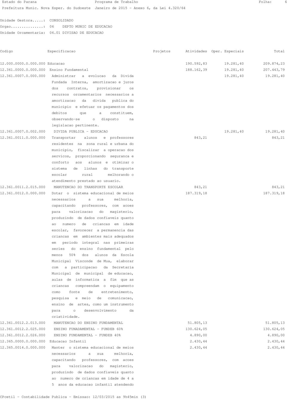 281,40 Fundada Interna, amortizacao e juros dos contratos, provisionar os recursos orcamentarios necessarios a amortizacao da divida publica do municipio e efetuar os pagamentos dos debitos que a