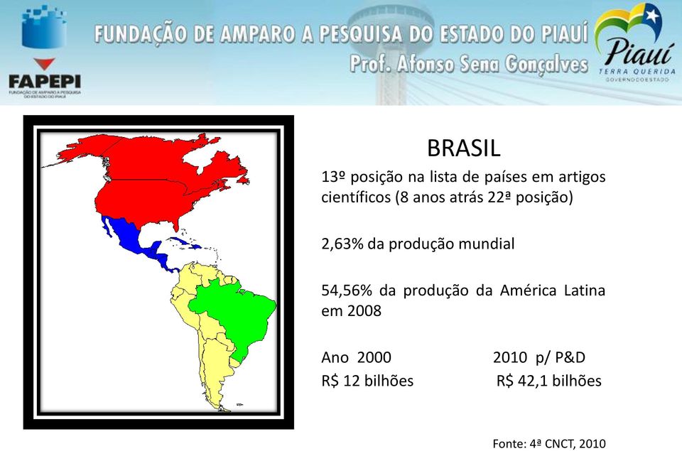 mundial 54,56% da produção da América Latina em 2008 Ano