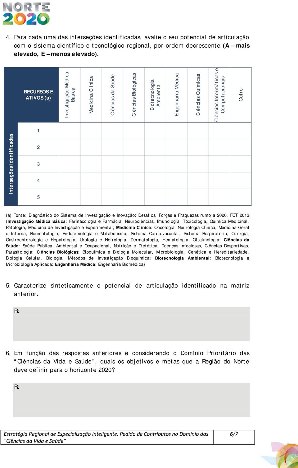 Computacionais Outro Interseções identificadas 1 2 3 4 5 (a) Fonte: Diagnóstico do Sistema de Investigação e Inovação: Desafios, Forças e Fraquezas rumo a 2020, FCT 2013 (Investigação Médica Básica: