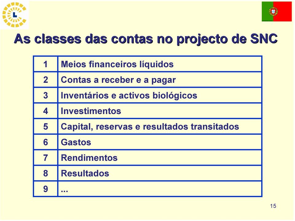 Inventários e activos biológicos Investimentos Capital,