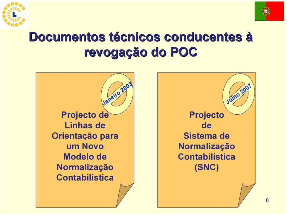 Novo Modelo de Normalização Contabilística Projecto de