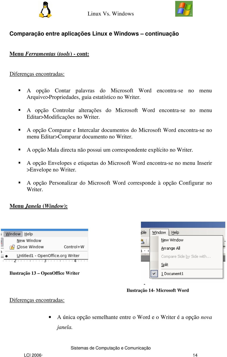 A opção Comparar e Intercalar documentos do Microsoft Word encontra-se no menu Editar>Comparar documento no Writer. A opção Mala directa não possui um correspondente explícito no Writer.