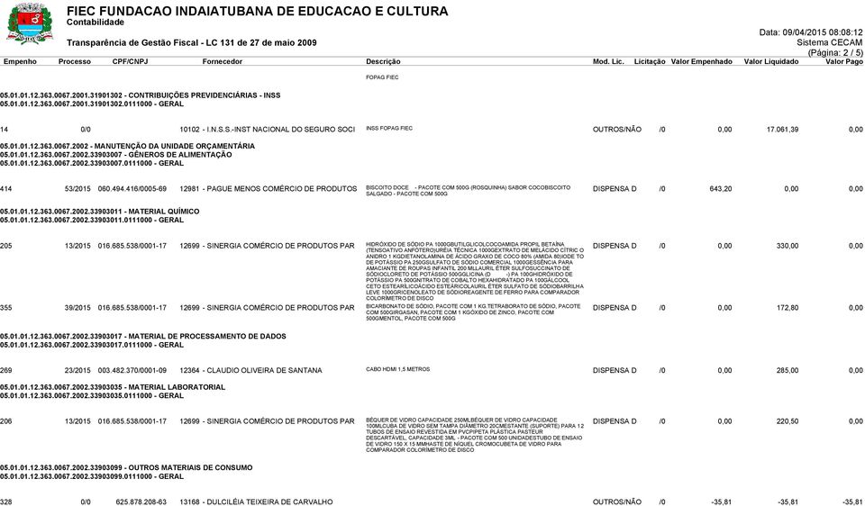 494.416/0005-69 12981 - PAGUE MENOS COMÉRCIO DE PRODUTOS BISCOITO DOCE - PACOTE COM 500G (ROSQUINHA) SABOR COCOBISCOITO DISPENSA D /0 643,20 0,00 0,00 SALGADO - PACOTE COM 500G 05.01.01.12.363.0067.