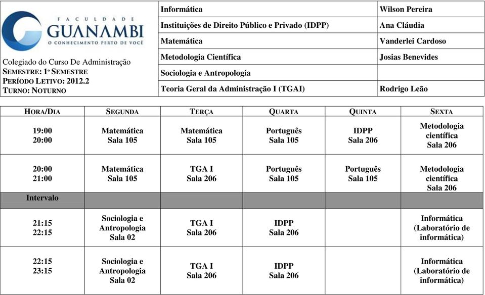 Português IDPP Metodologia científica TGA I Português Português Metodologia científica Sociologia e Antropologia TGA I