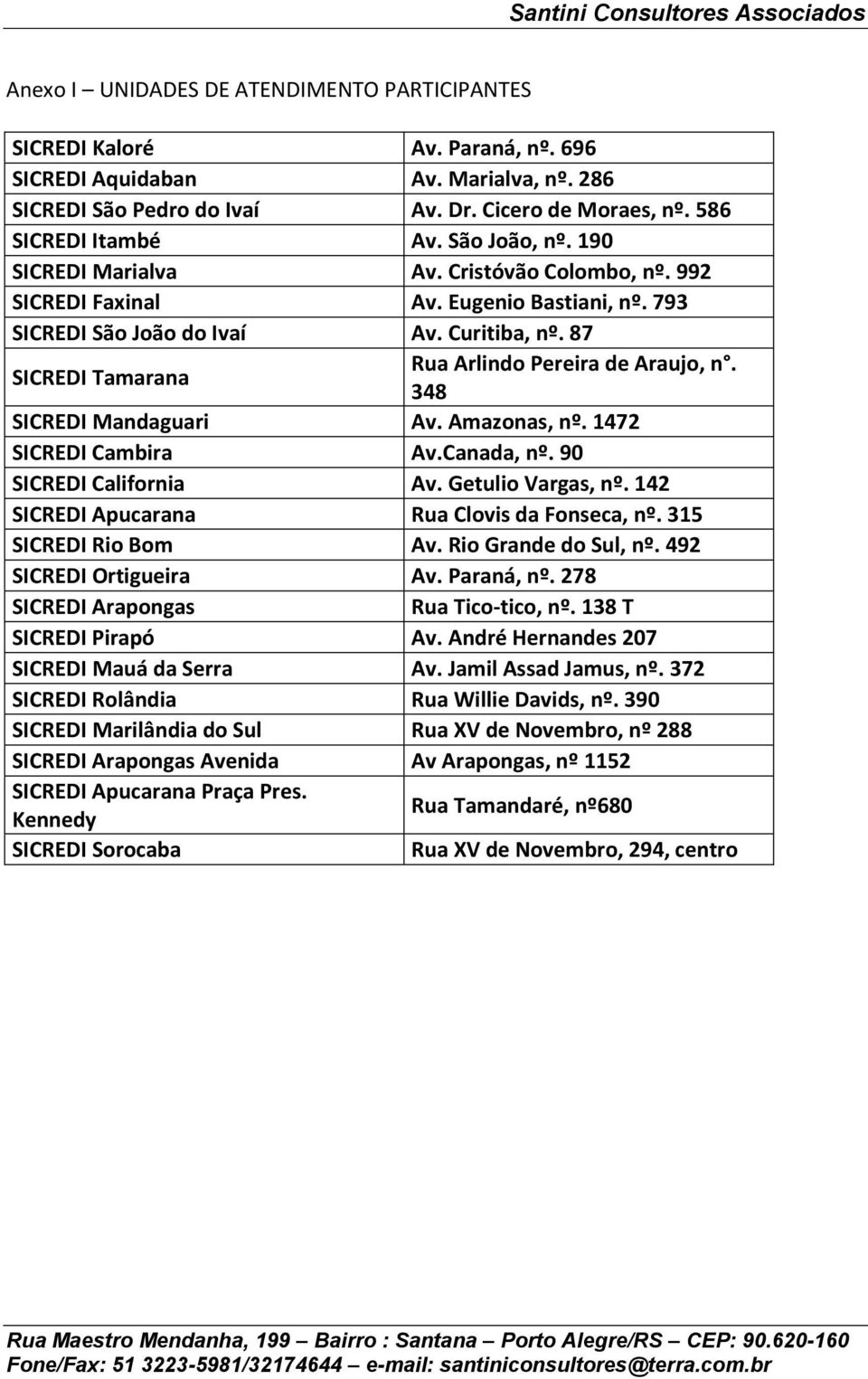 87 SICREDI Tamarana Rua Arlindo Pereira de Araujo, n. 348 SICREDI Mandaguari Av. Amazonas, nº. 1472 SICREDI Cambira Av.Canada, nº. 90 SICREDI California Av. Getulio Vargas, nº.