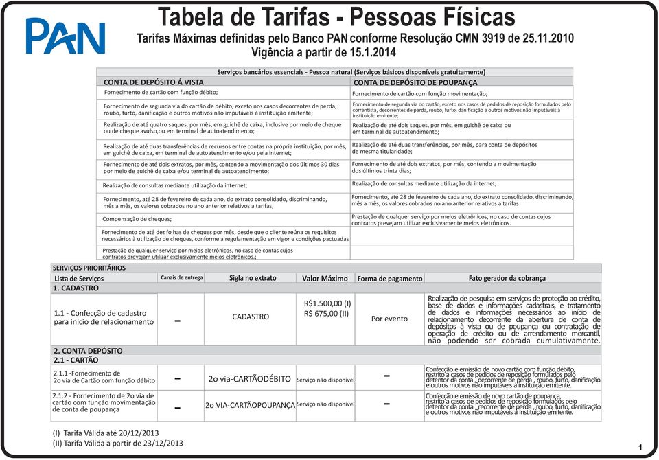 .2010 Vigência a partir de 15.1.2014 Realização de consultas mediante utilização da internet; Fornecimento, até 28 de fevereiro de cada ano, do extrato consolidado, discriminando, mês a mês, os