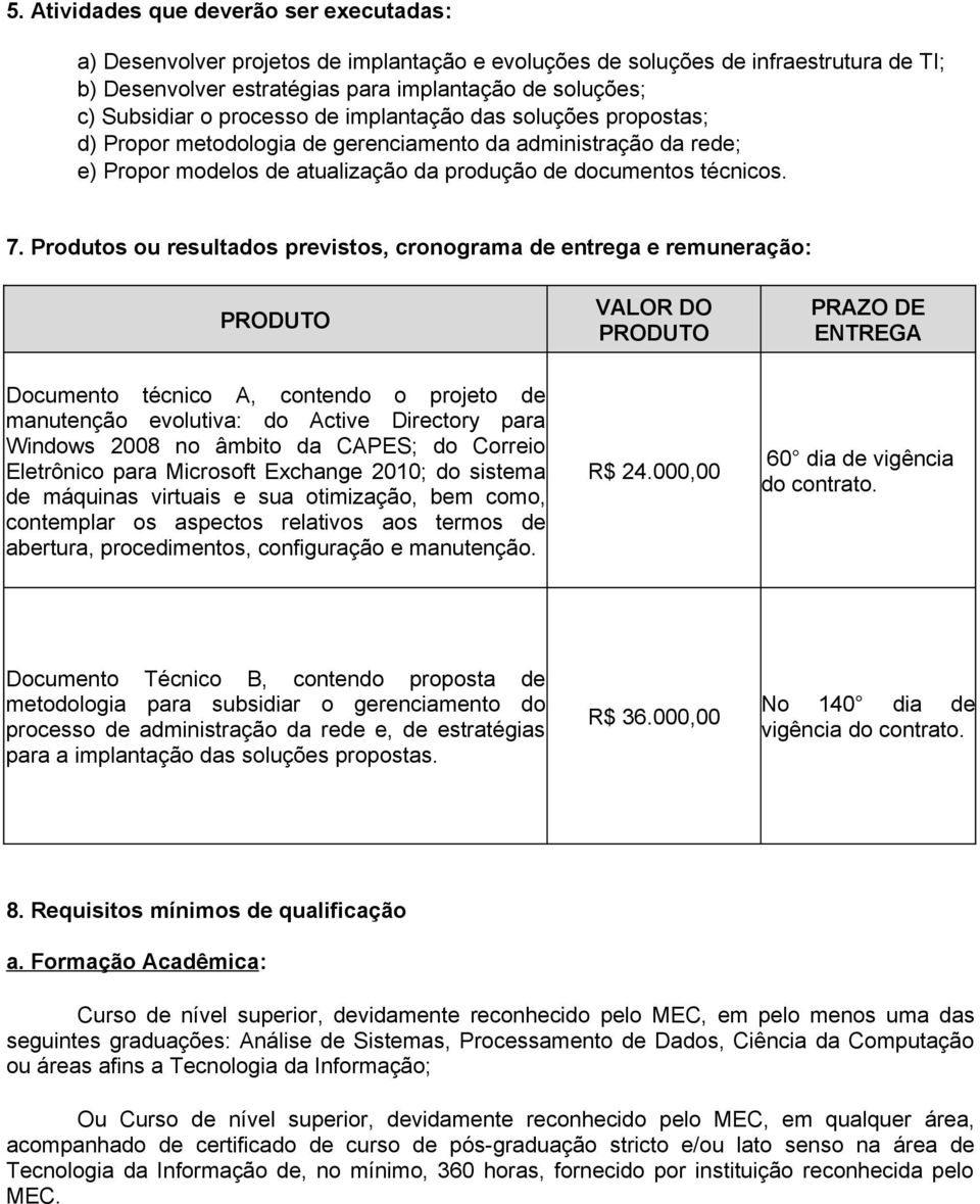 Produtos ou resultados previstos, cronograma de entrega e remuneração: PRODUTO VALOR DO PRODUTO PRAZO DE ENTREGA Documento técnico A, contendo o projeto de manutenção evolutiva: do Active Directory