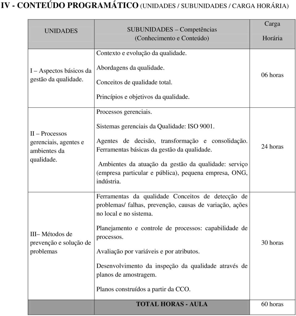 Princípios e objetivos da qualidade. Processos gerenciais. Sistemas gerenciais da Qualidade: ISO 9001. Agentes de decisão, transformação e consolidação. Ferramentas básicas da gestão da qualidade.