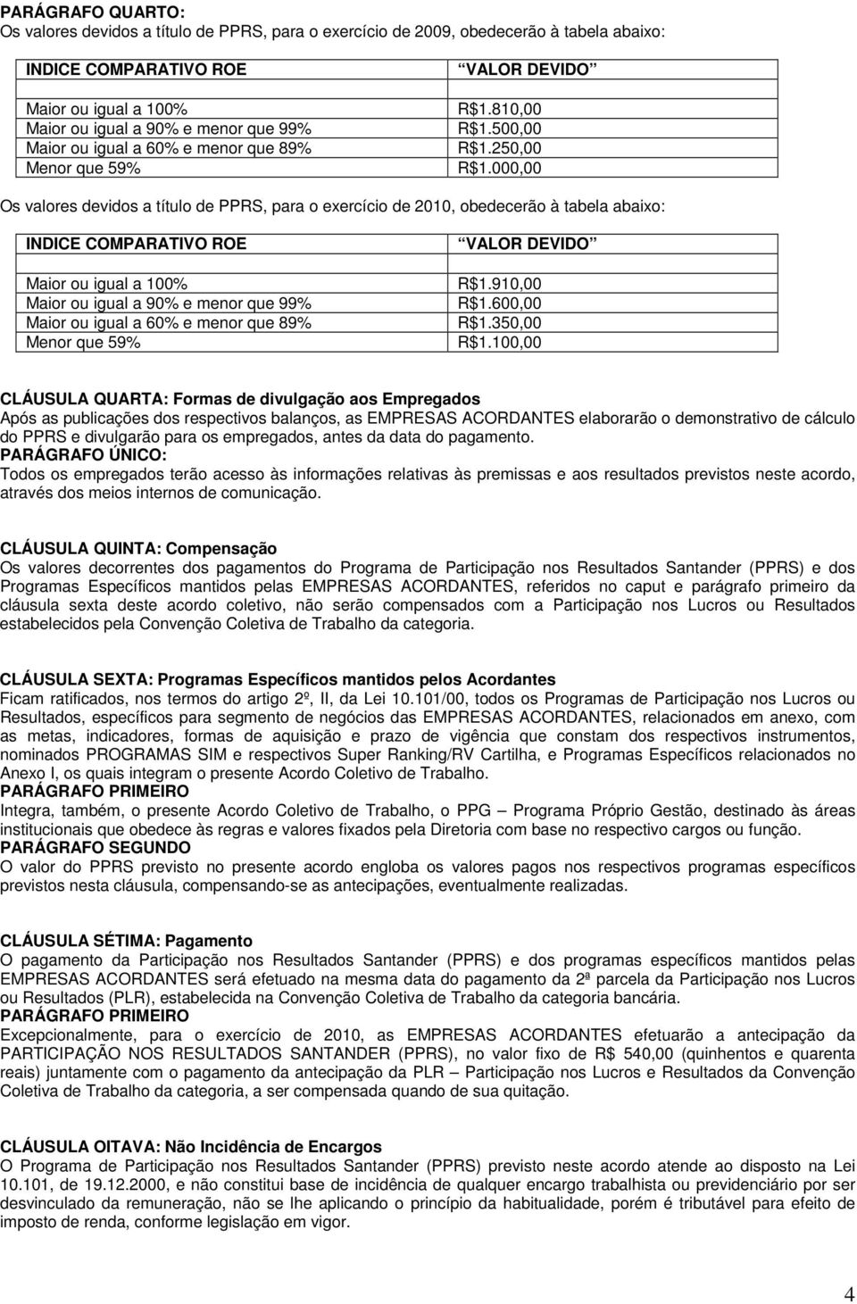 000,00 Os valores devidos a título de PPRS, para o exercício de 2010, obedecerão à tabela abaixo: INDICE COMPARATIVO ROE Maior ou igual a 100% Maior ou igual a 90% e menor que 99% Maior ou igual a