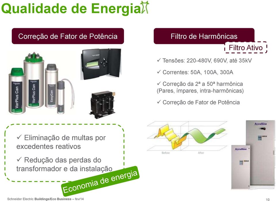 harmônica (Pares, ímpares, intra-harmônicas) Correção de Fator de Potência Eliminação