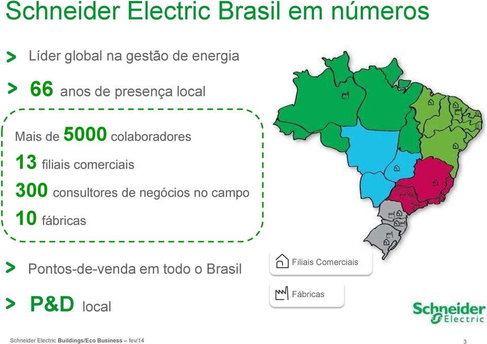 filiais comerciais 300 consultores de negócios no campo 10