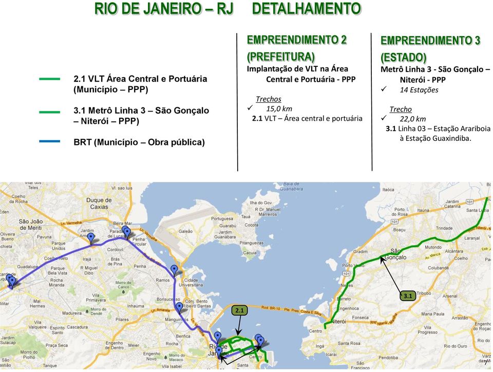 Implantação de VLT na Área Central e Portuária - PPP Trechos 15,0 km 2.