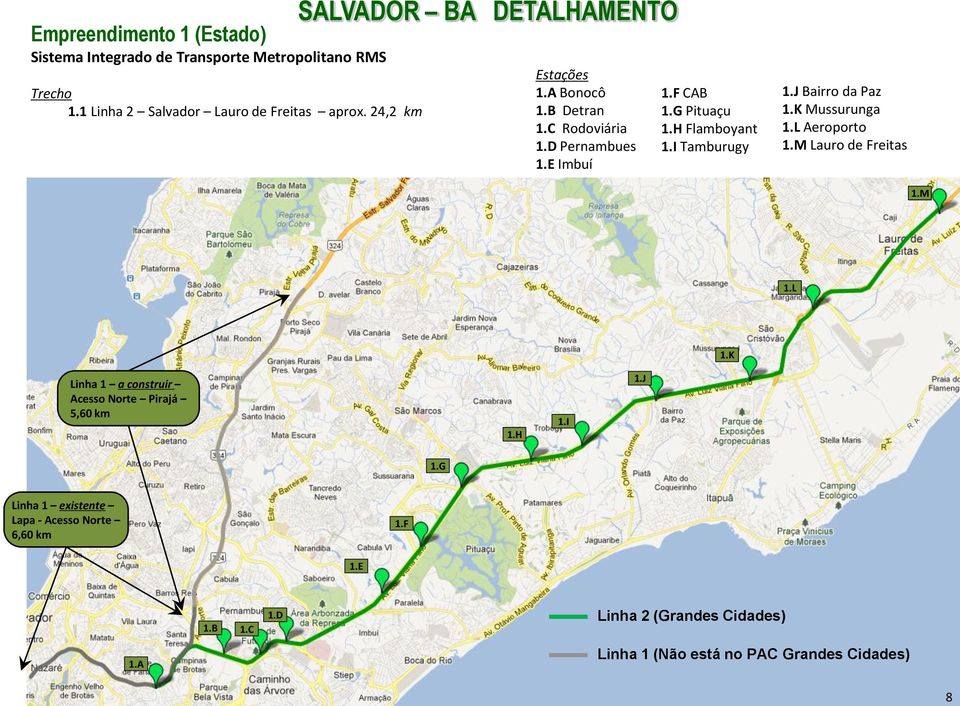 I Tamburugy 1.J Bairro da Paz 1.K Mussurunga 1.L Aeroporto 1.M Lauro de Freitas 1.M 1.L 1.