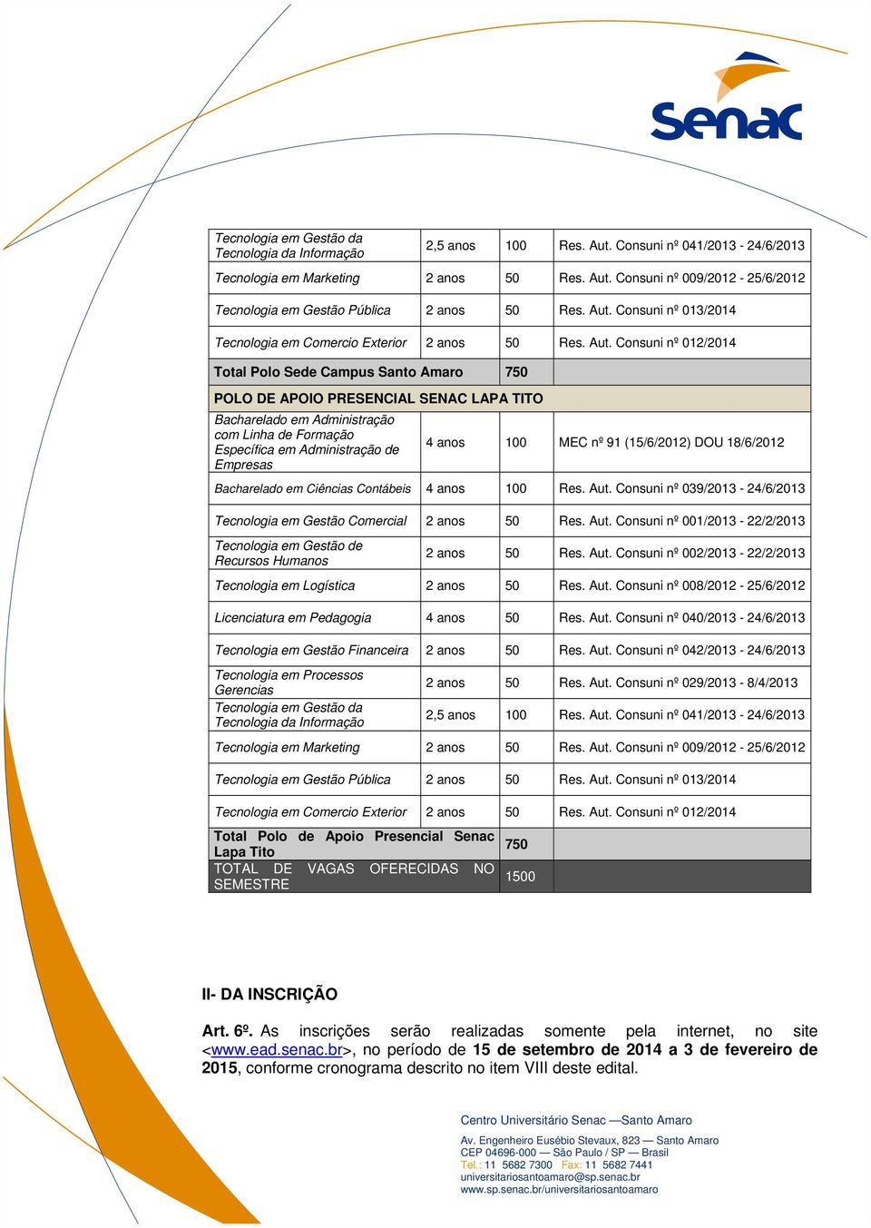 Consuni nº 012/2014 Total Polo Sede Campus Santo Amaro 750 POLO DE APOIO PRESENCIAL SENAC LAPA TITO Bacharelado em Administração com Linha de Formação Específica em Administração de Empresas 4 anos