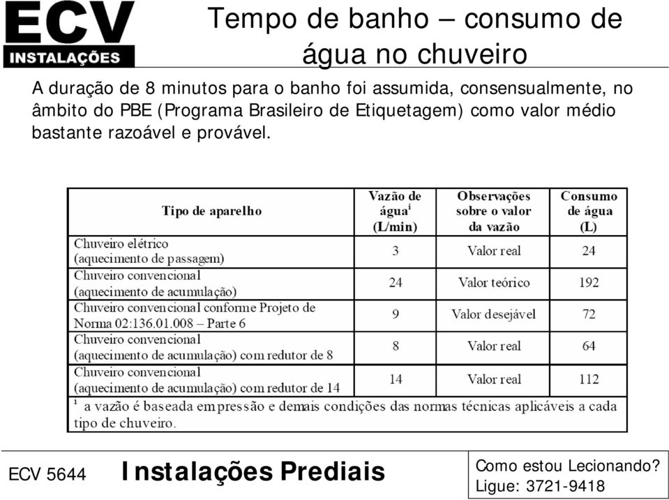 consensualmente, no âmbito do PBE (Programa