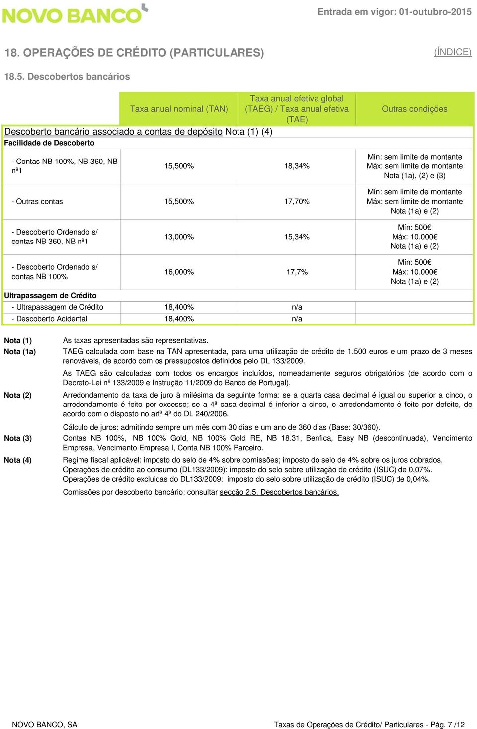 nº1 15,500% 18,34% - Outras contas 15,500% 17,70% Mín: sem limite de montante Máx: sem limite de montante Nota (1a), (2) e (3) Mín: sem limite de montante Máx: sem limite de montante Nota (1a) e (2)