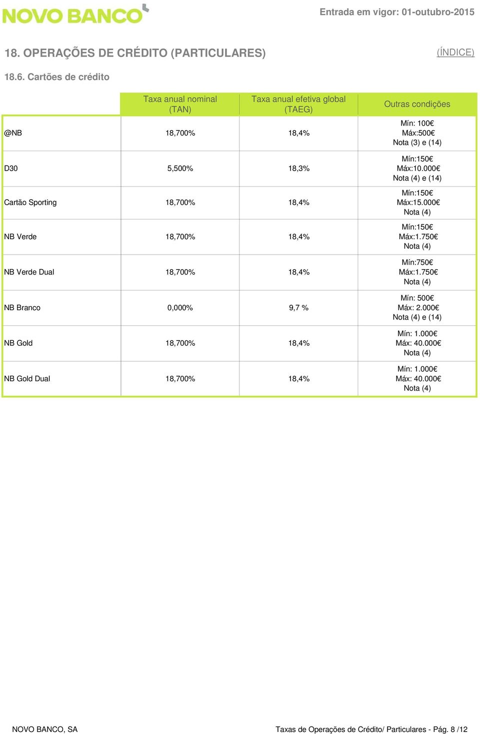 18,700% 18,4% NB Verde Dual 18,700% 18,4% NB Branco 0,000% 9,7 % NB Gold 18,700% 18,4% NB Gold Dual 18,700% 18,4% Mín: 100 Máx:500 Nota