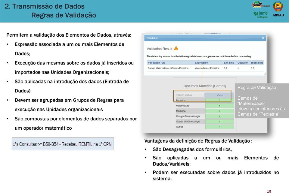 organizacionais São compostas por elementos de dados separados por um operador matemático Regra de Validação Camas de Maternidade devem ser inferiores às Camas de Pediatria.