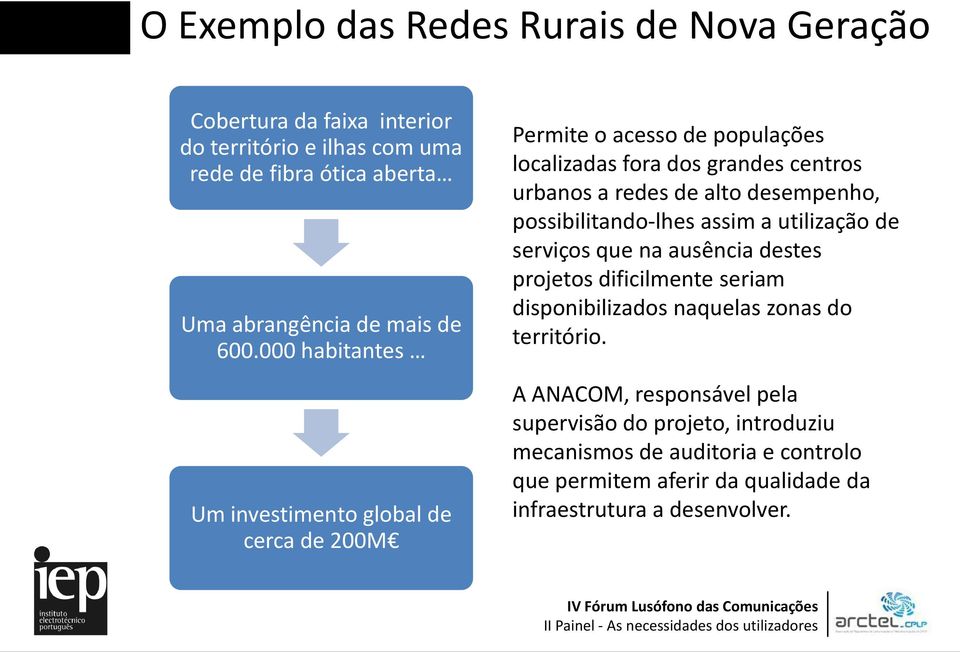 desempenho, possibilitando-lhes assim a utilização de serviços que na ausência destes projetos dificilmente seriam disponibilizados naquelas zonas do