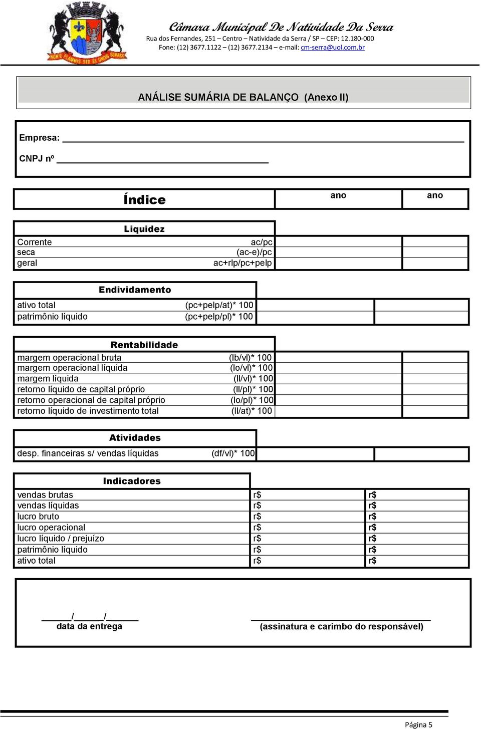 operacional de capital próprio (lo/pl)* 100 retorno líquido de investimento total (ll/at)* 100 Atividades desp.