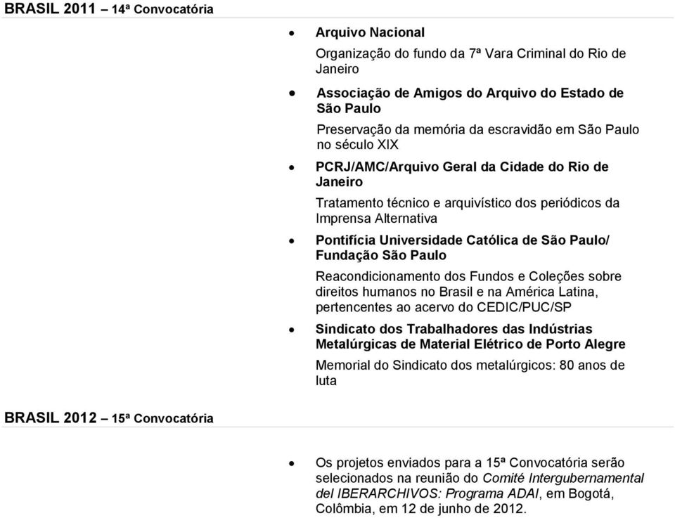 Reacondicionamento dos Fundos e Coleções sobre direitos humanos no Brasil e na América Latina, pertencentes ao acervo do CEDIC/PUC/SP Sindicato dos Trabalhadores das Indústrias Metalúrgicas de