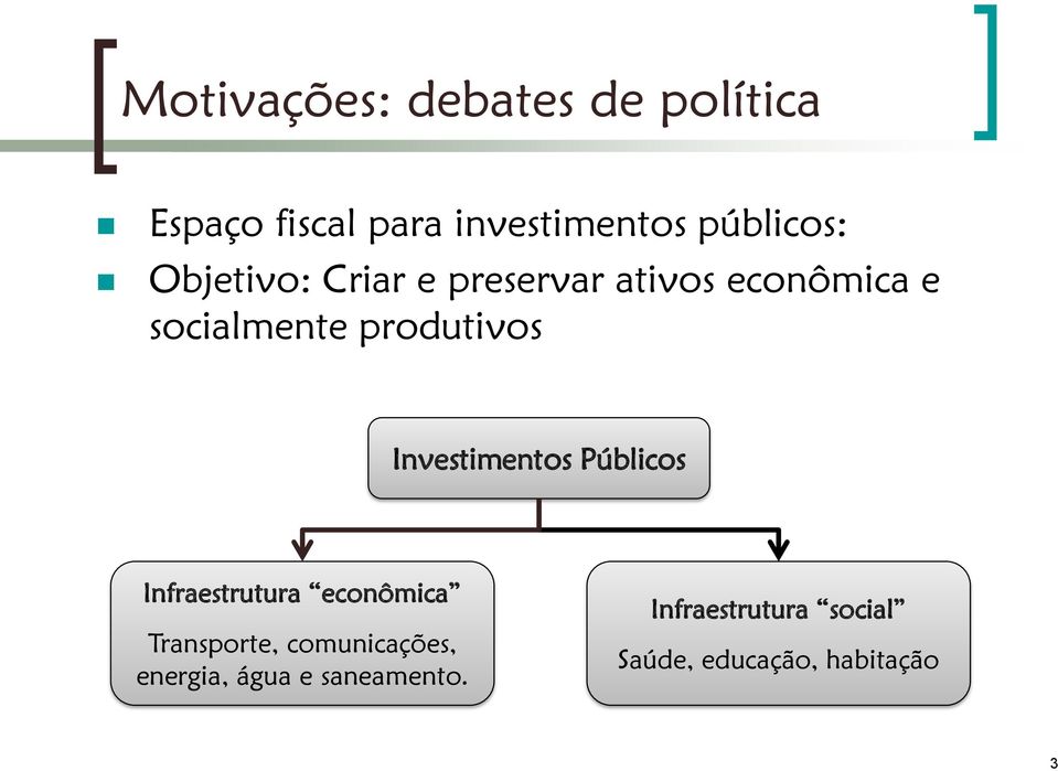 Investimentos Públicos Infraestrutura econômica Transporte, comunicações,