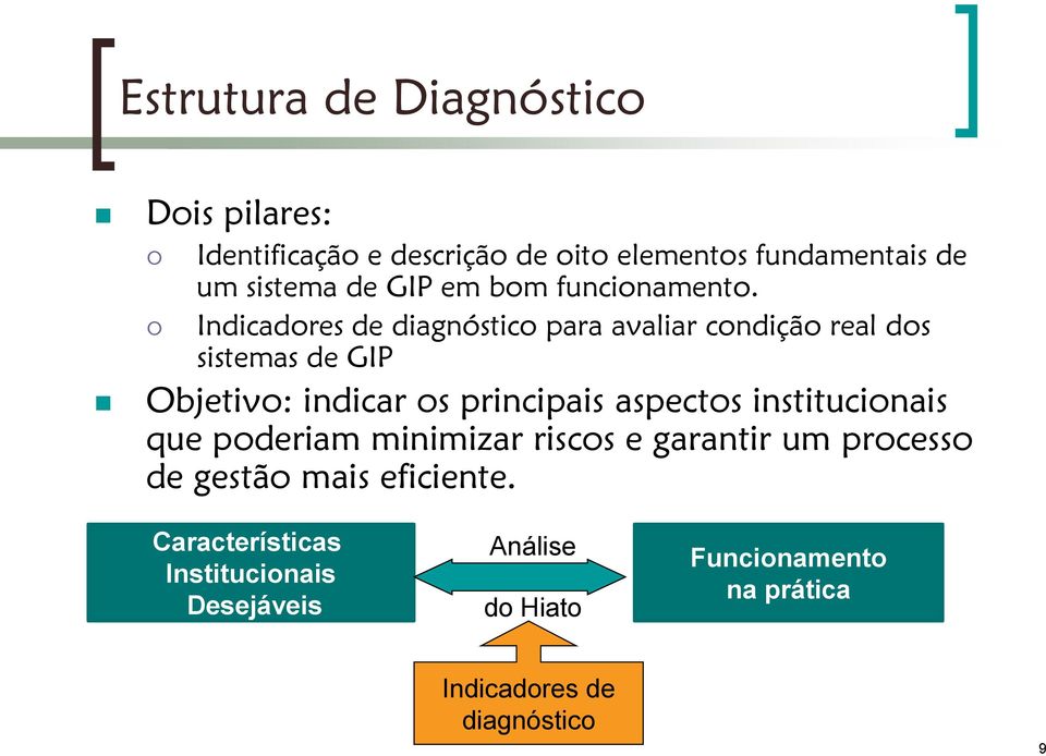 Indicadores de diagnóstico para avaliar condição real dos sistemas de GIP Objetivo: indicar os principais aspectos