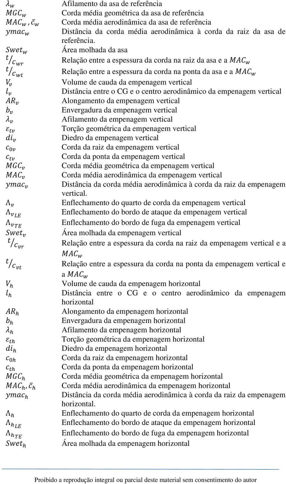 aerodinâmico da empenagem vertical Alongamento da empenagem vertical Envergadura da empenagem vertical Afilamento da empenagem vertical Torção geométrica da empenagem vertical Diedro da empenagem