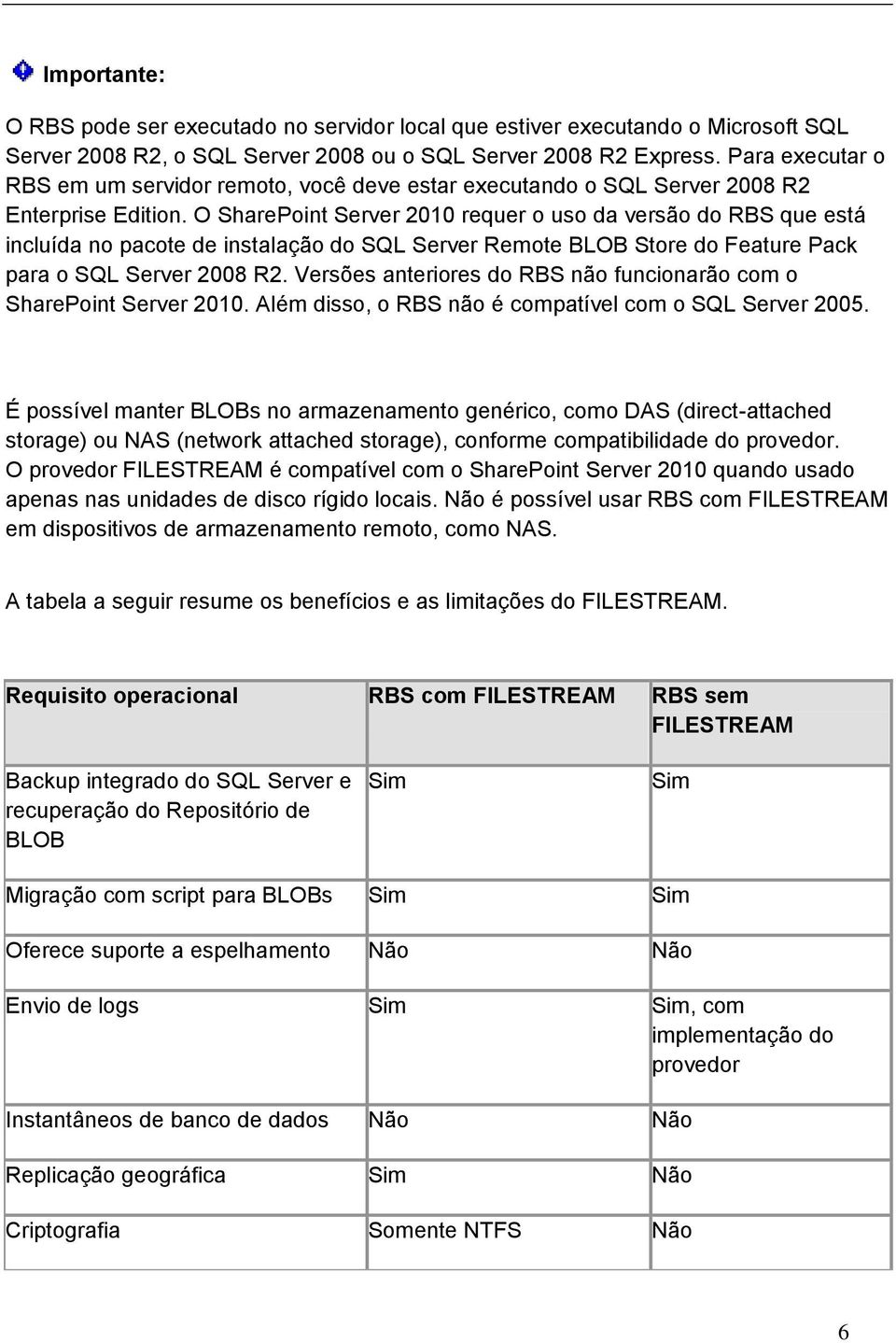 O SharePoint Server 2010 requer o uso da versão do RBS que está incluída no pacote de instalação do SQL Server Remote BLOB Store do Feature Pack para o SQL Server 2008 R2.