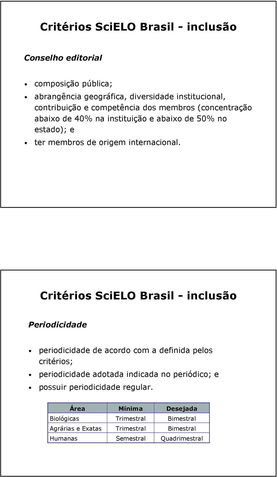 Critérios SciELO Brasil - inclusão Periodicidade periodicidade de acordo com a definida pelos critérios; periodicidade adotada indicada no