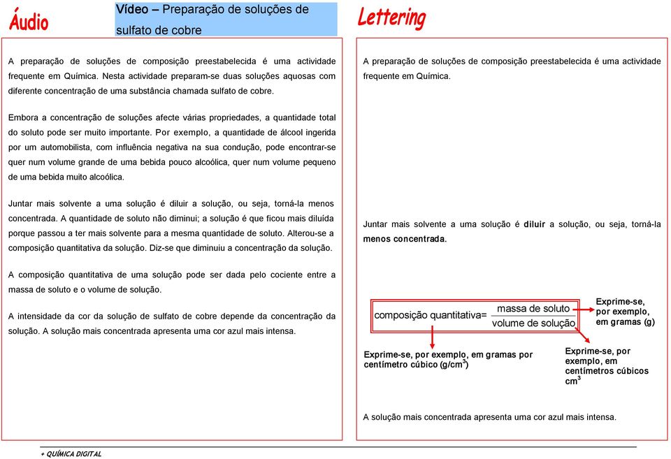 A preparação de soluções de composição preestabelecida é uma actividade frequente em Química.