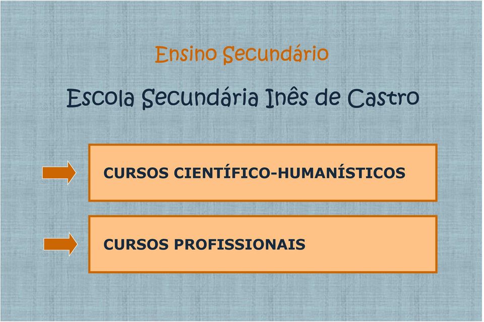 CURSOS