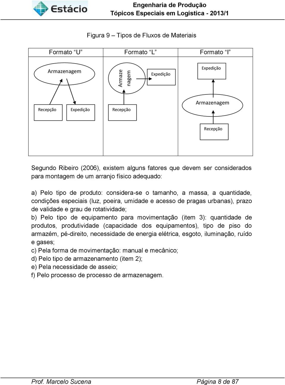 acesso de pragas urbanas), prazo de valdade e grau de rotatvdade; b) Pelo tpo de equpamento para movmentação (tem 3): quantdade de produtos, produtvdade (capacdade dos equpamentos), tpo de pso do