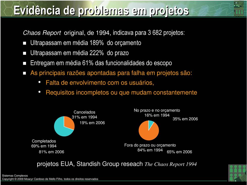 envolvimento com os usuários, Requisitos incompletos ou que mudam constantemente Cancelados 31% em 1994 19% em 2006 No prazo e no orçamento 16% em