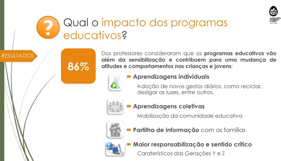 atitudes e comportamentos nas crianças e jovens: Aprendizagens individuais Adoção de novos gestos diários, como reciclar,